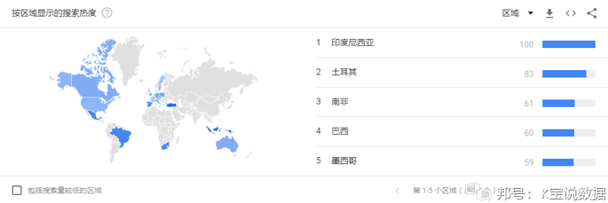 3C類跨境營銷指引 從國內市場到全球貿易的策略轉變